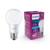Lampu Hemat Energi dan Tahan Lama Jual Philips LED Bulb MyCare Ultra Bright - Lampu Hemat Energi Harga Terjangkau
